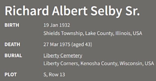 SelbyCemeteryLocation