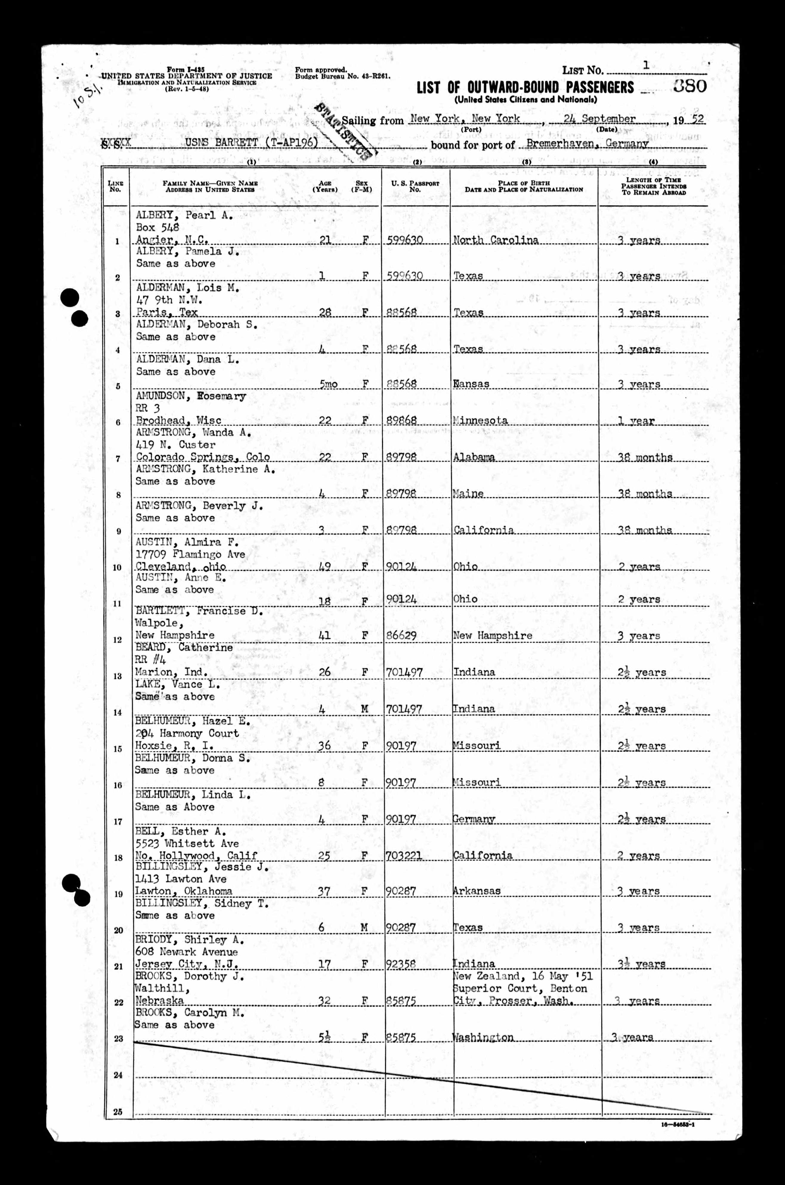 OutboundPassengers1952togermany