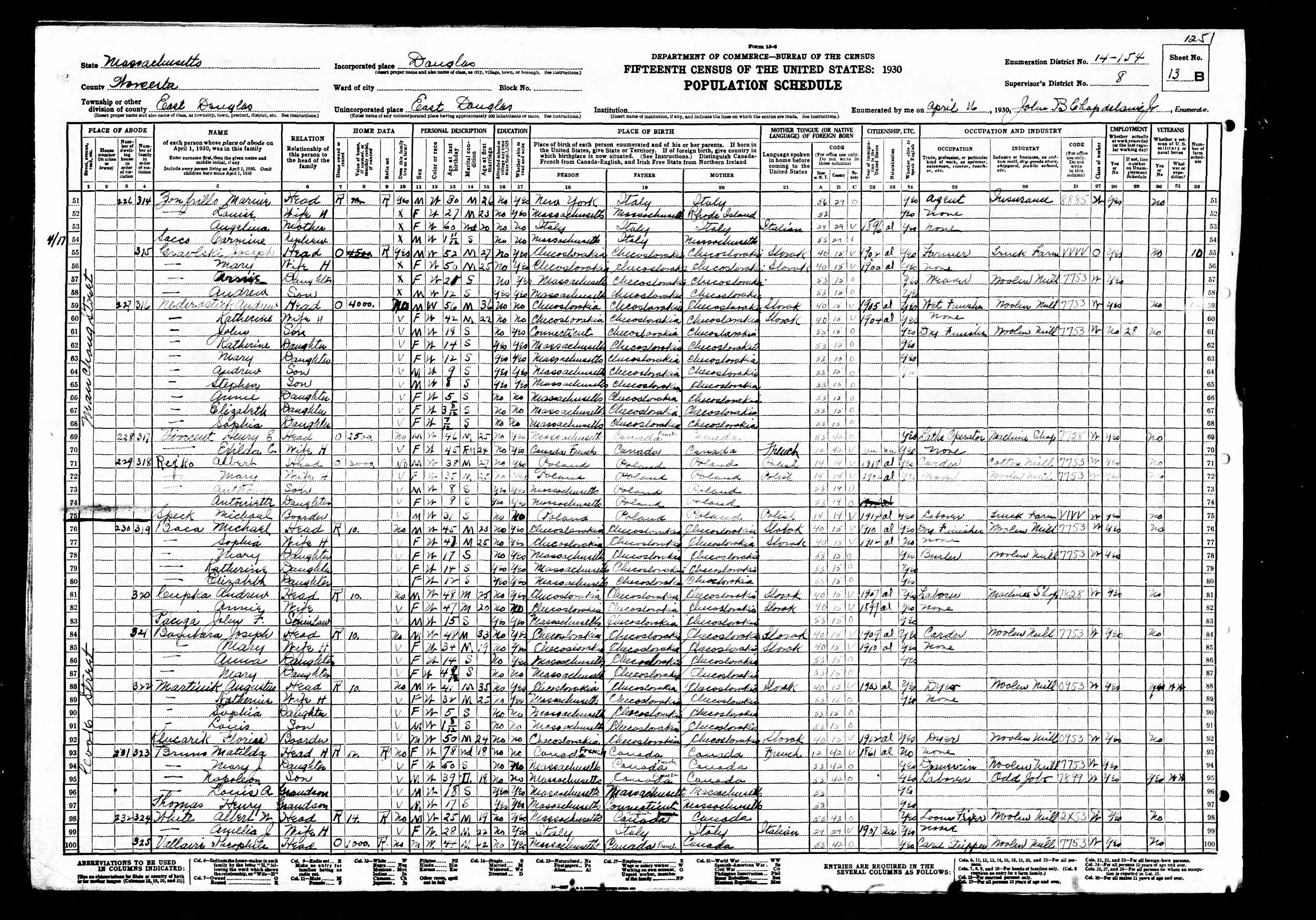 1930censusparentssiblings