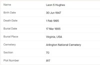 HughesArlingtonCemetery
