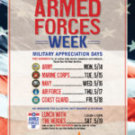 Armed Forces Week 2018