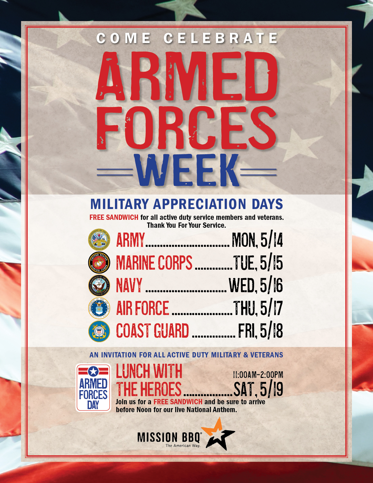 Armed Forces Week 2018