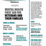 Mental Health First Aid for veterans and their families.