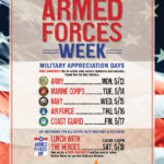 ARMED FORCE DAY at MISSION BBQ